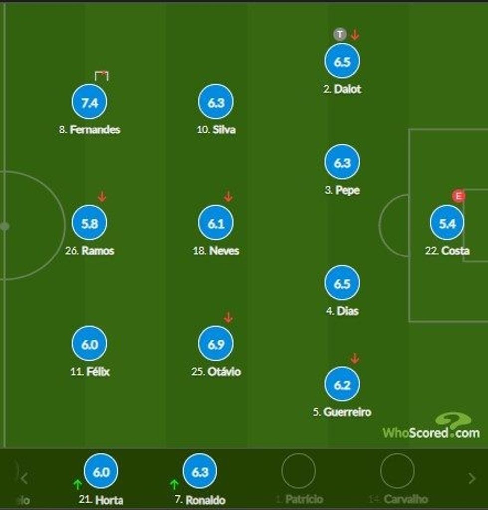 marok portugali 3 1 e1670692229846