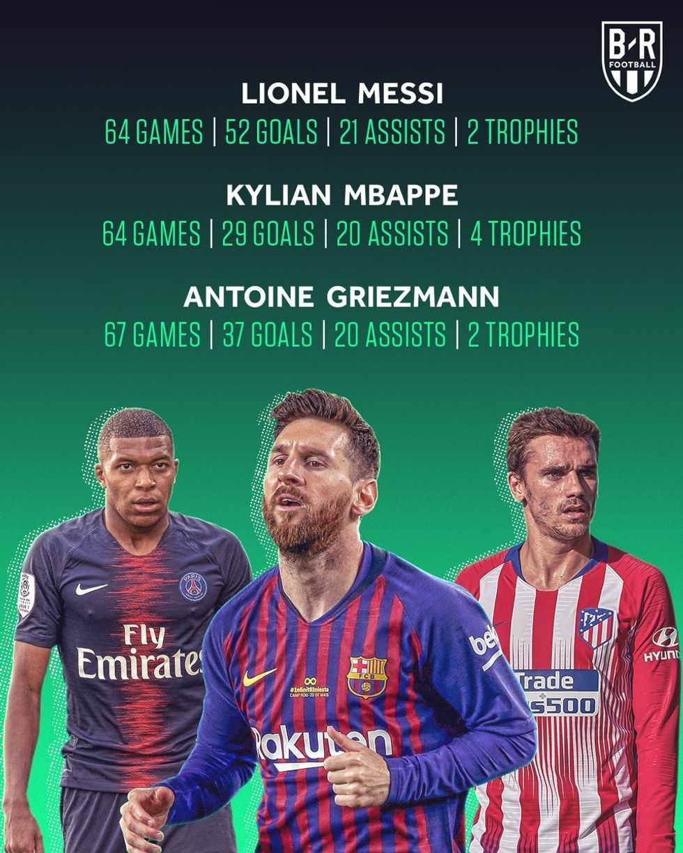 mbappe messi griezmann