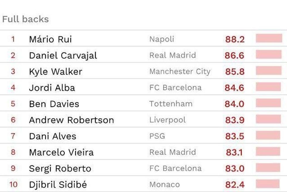 mbrojtesit 1 e1522589599180