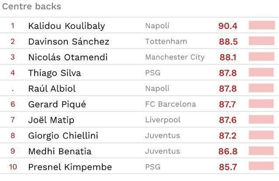 mbrojtesit e1522589569598