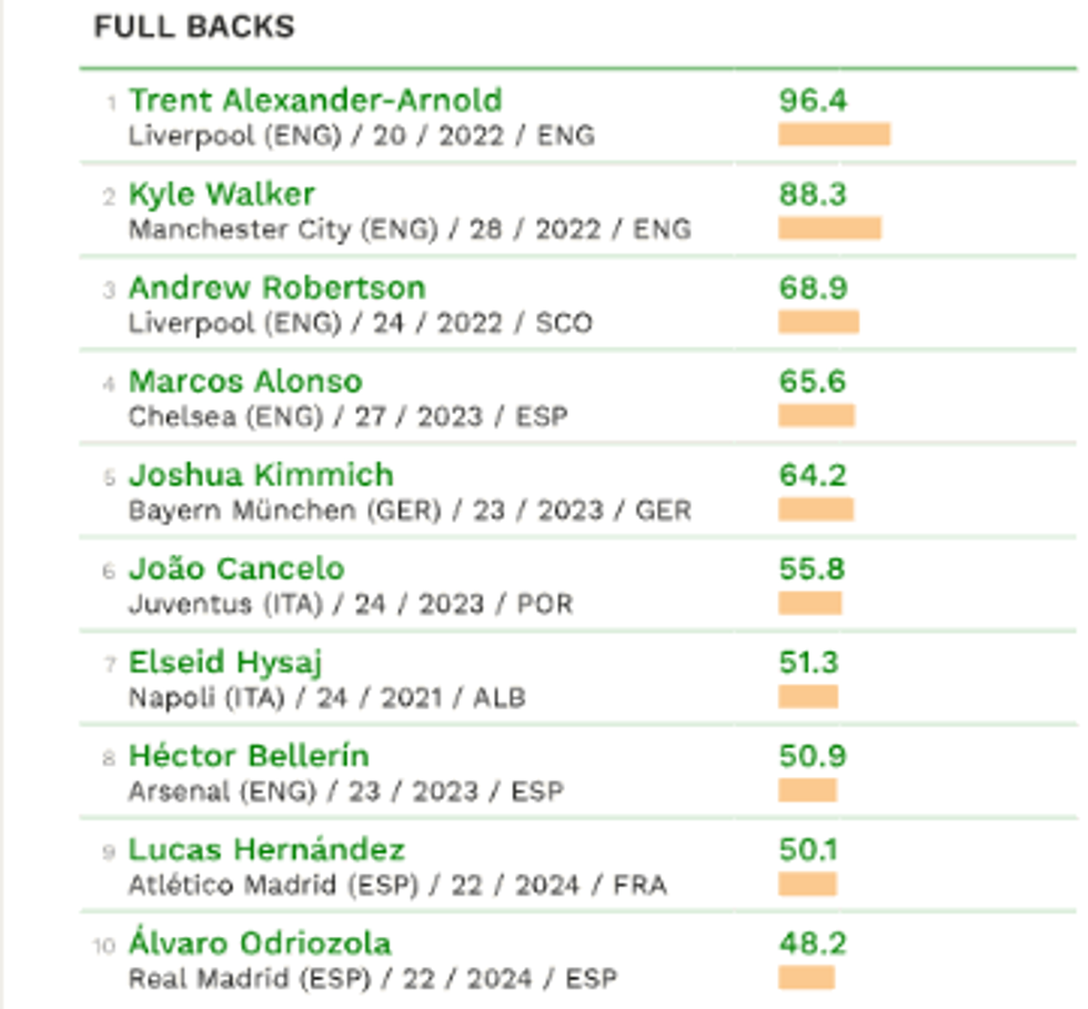 mbrojtesit e1541438912124