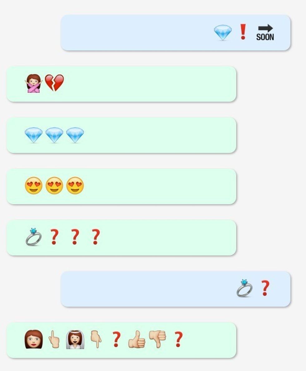 Me Emojli mund te komunikoni pa fjale foto 2