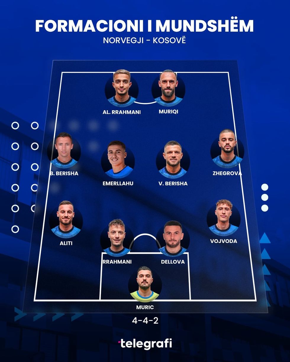 Messenger creation 85fd05a4 fa50 4231 b5b4 eea7b095718f