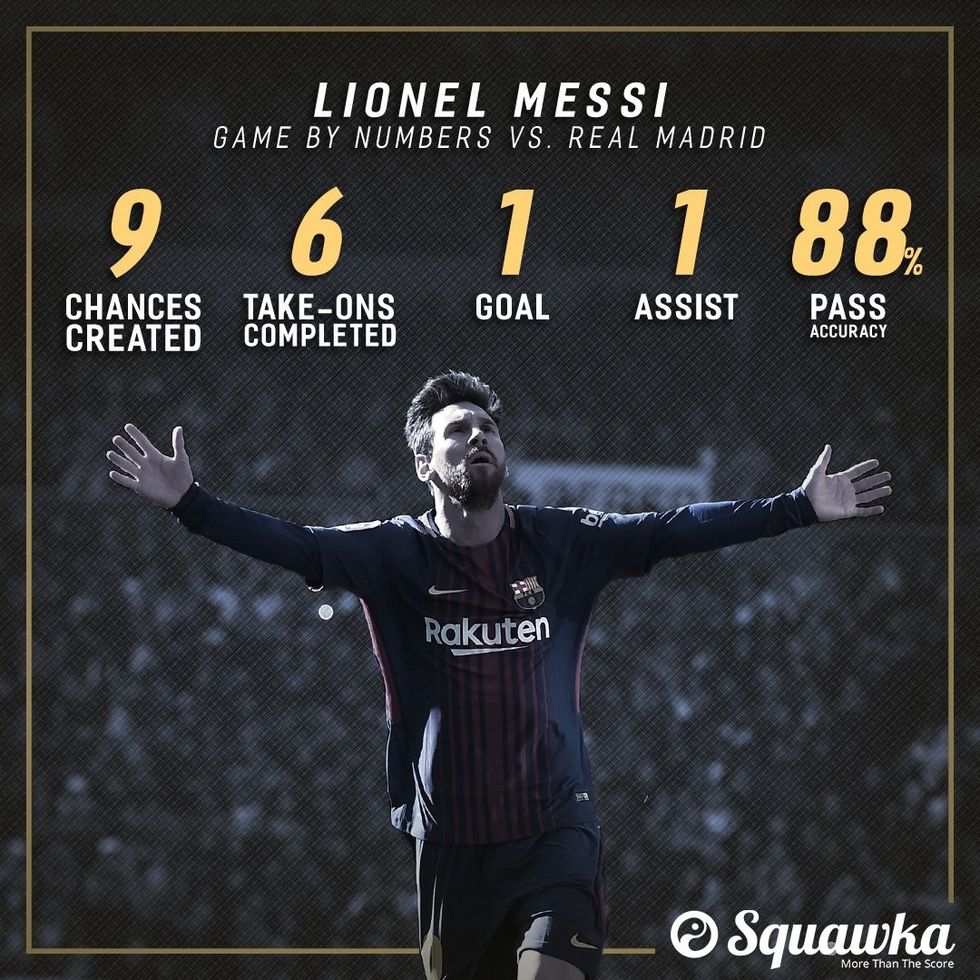 messi 2