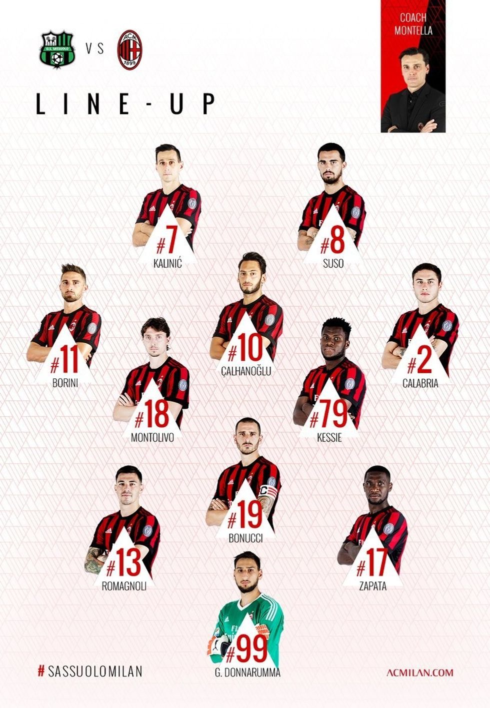 milan 1