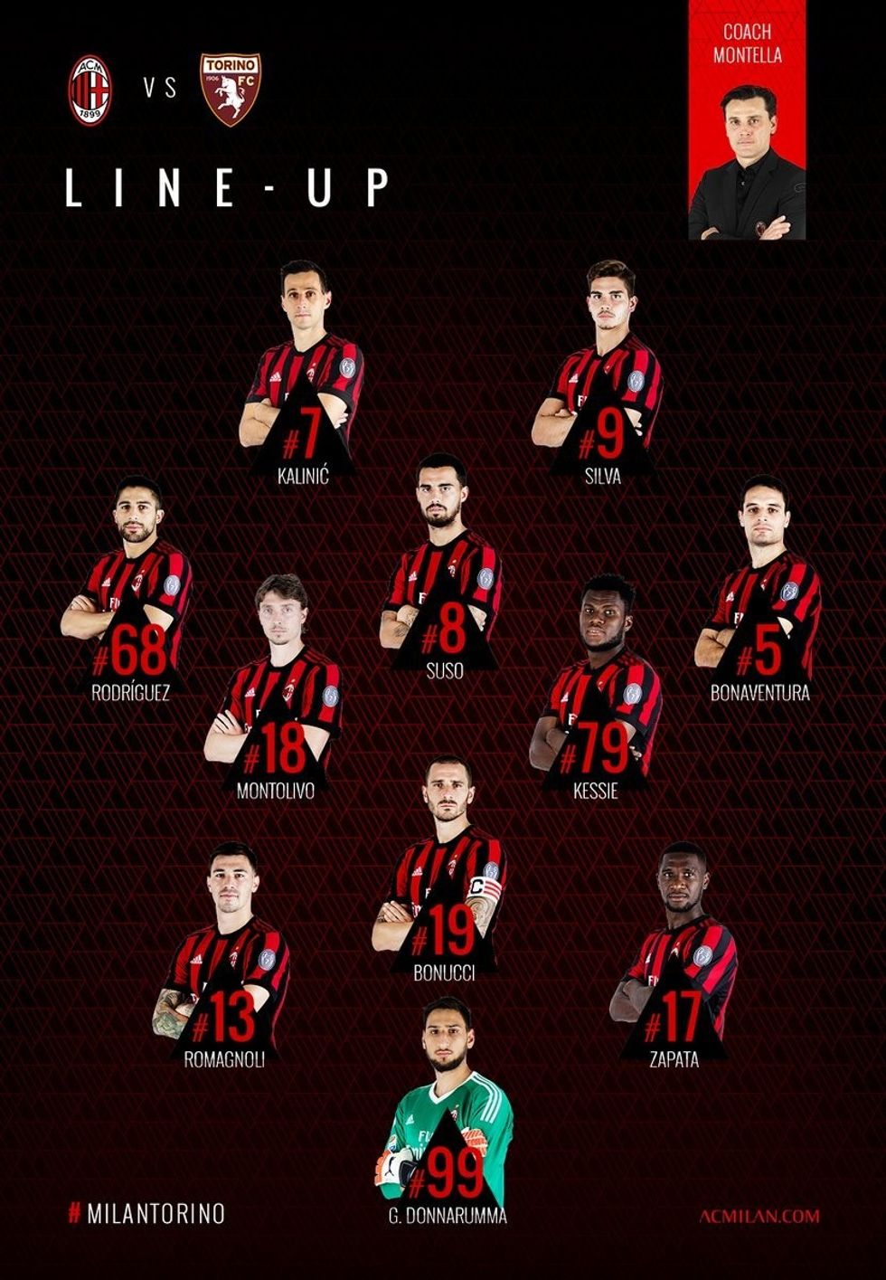 milan 5