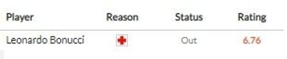 milan juve 1 1 e1642931325172