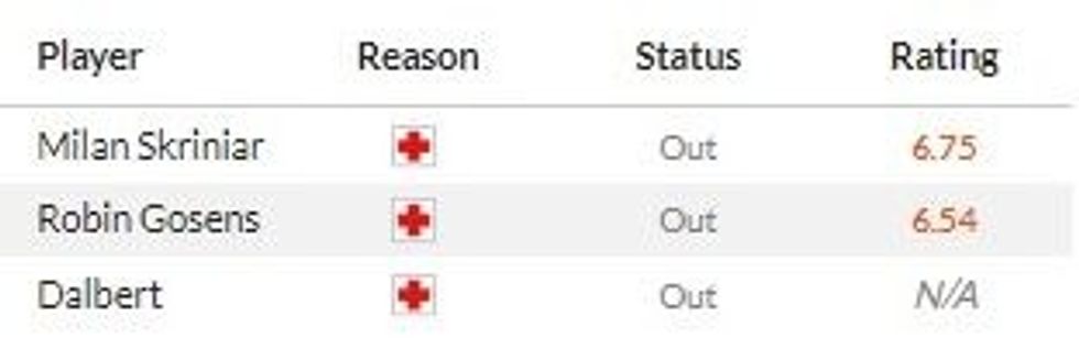 milan vs inter 1 1 e1683712548473