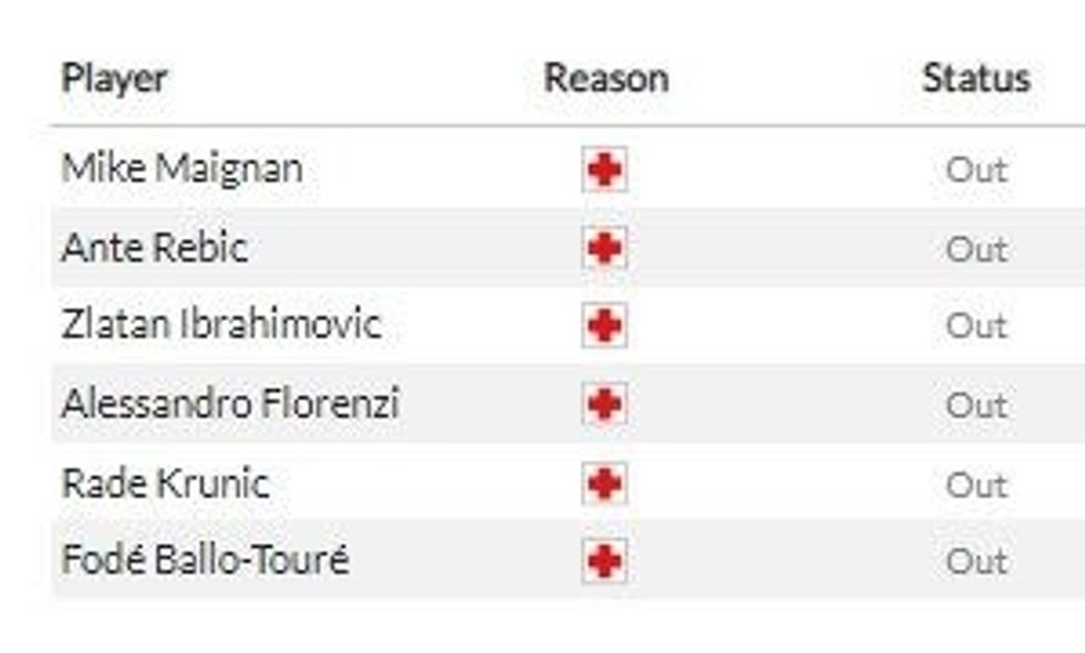 milan vs inter 1 e1674033070224