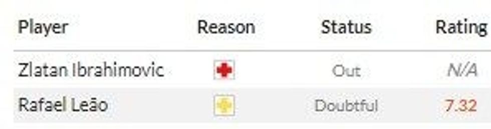 milan vs inter 1 e1683712533650