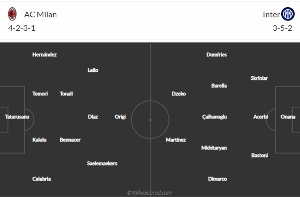 milan vs inter
