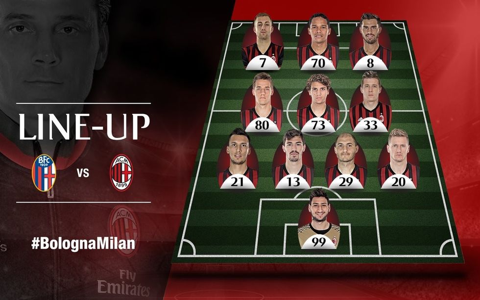 milan
