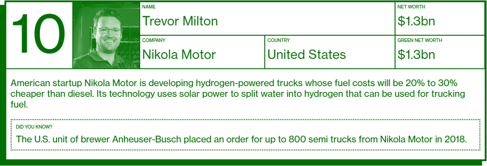 miliarderet klima 10