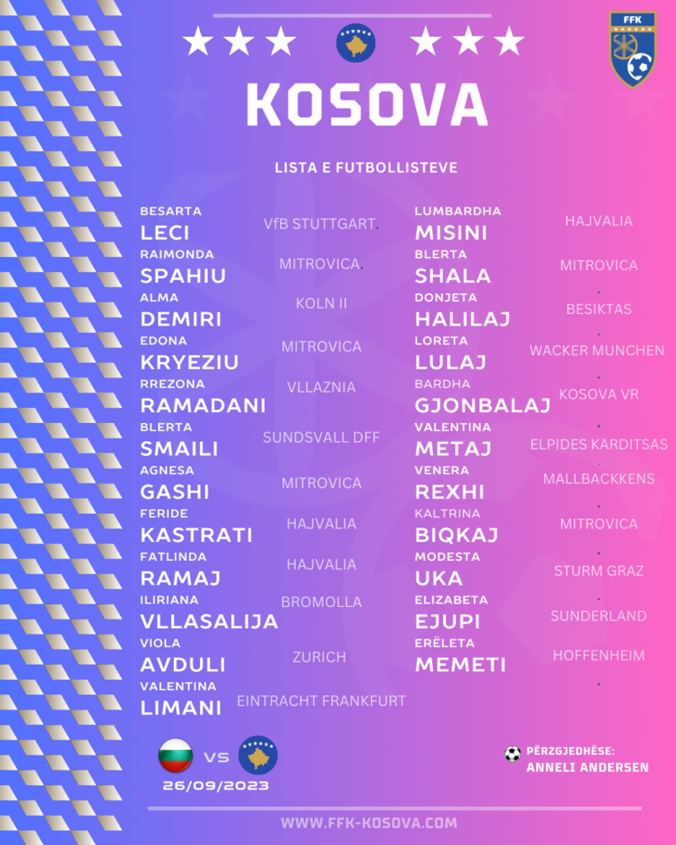 Minimalist Black Yellow Football Line Up Starting XI Instagram Post 1