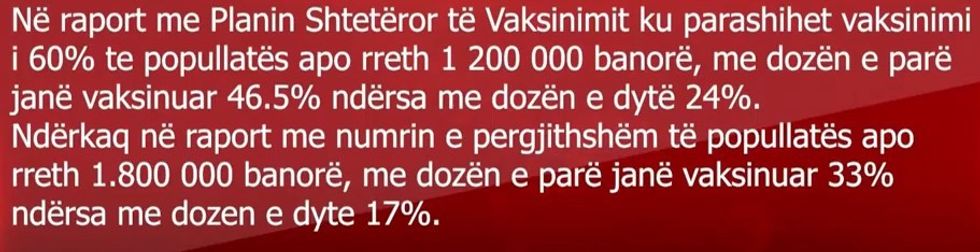 ministria e shendetesise