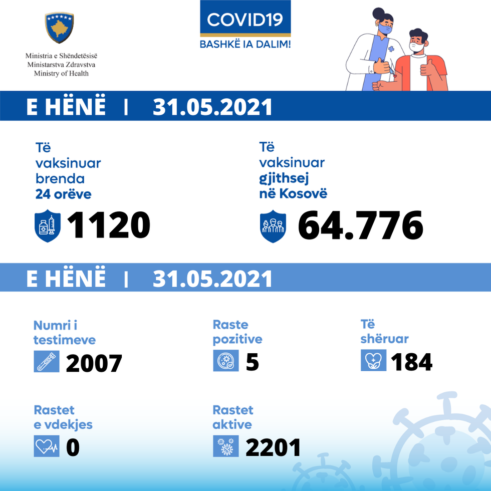 ministria e shendetesise