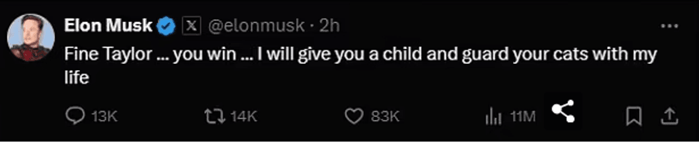musk