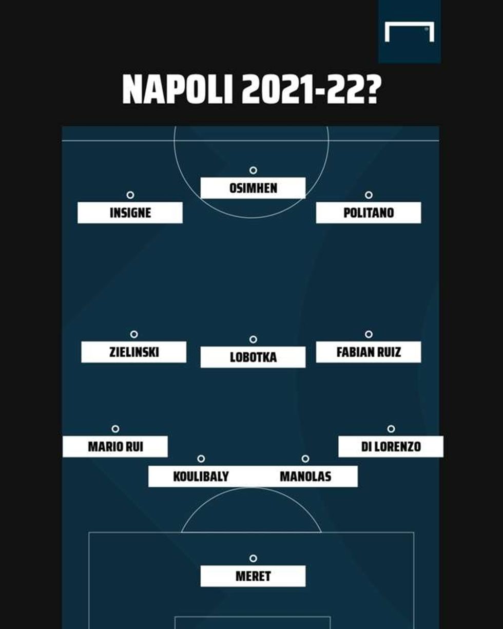 napoli formation serie a gfx 1kmytw6qmce8b1e6jmhdwy3m6e