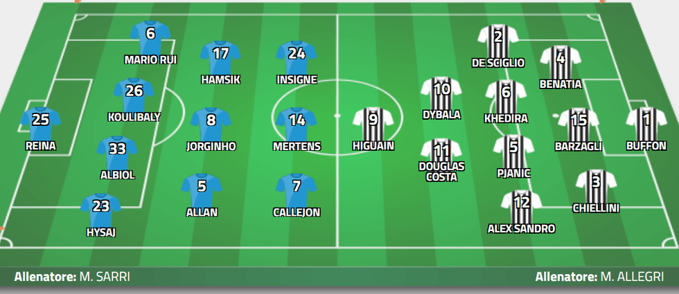 napoli juventus