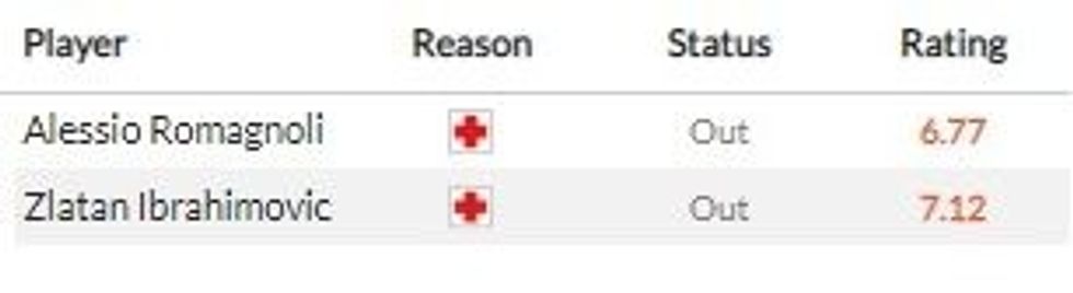 napoli milan 3 e1646561980137