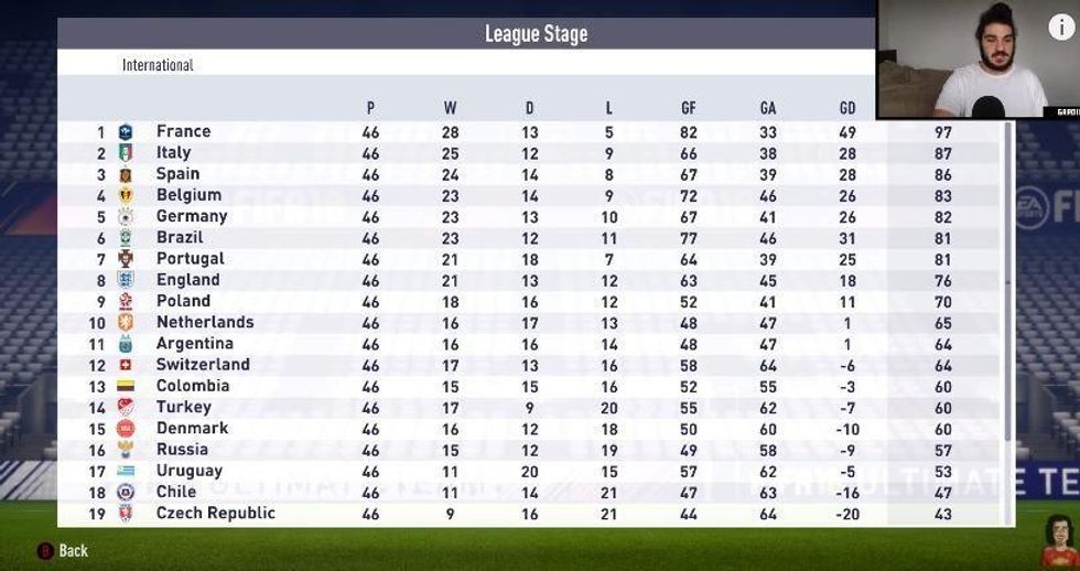 nationalfifa18teams2