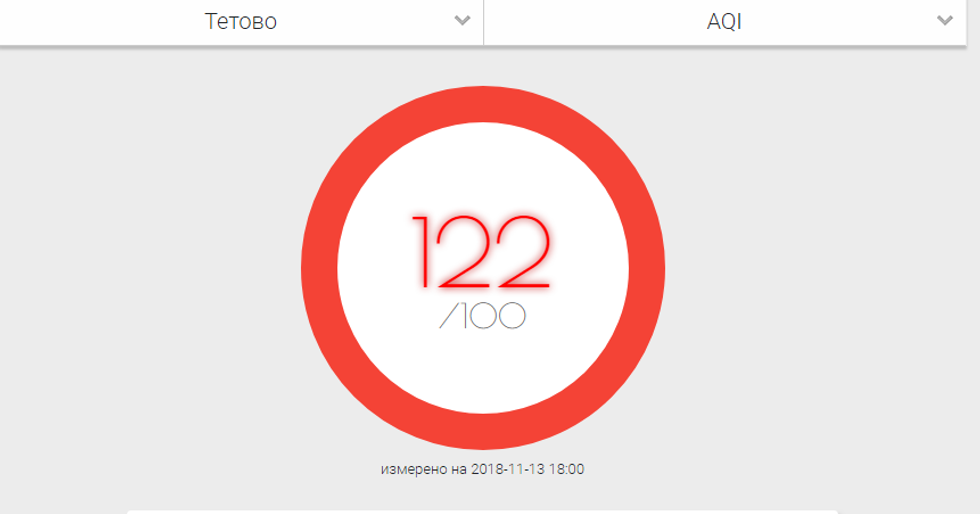 ndotjaeajritnetetove