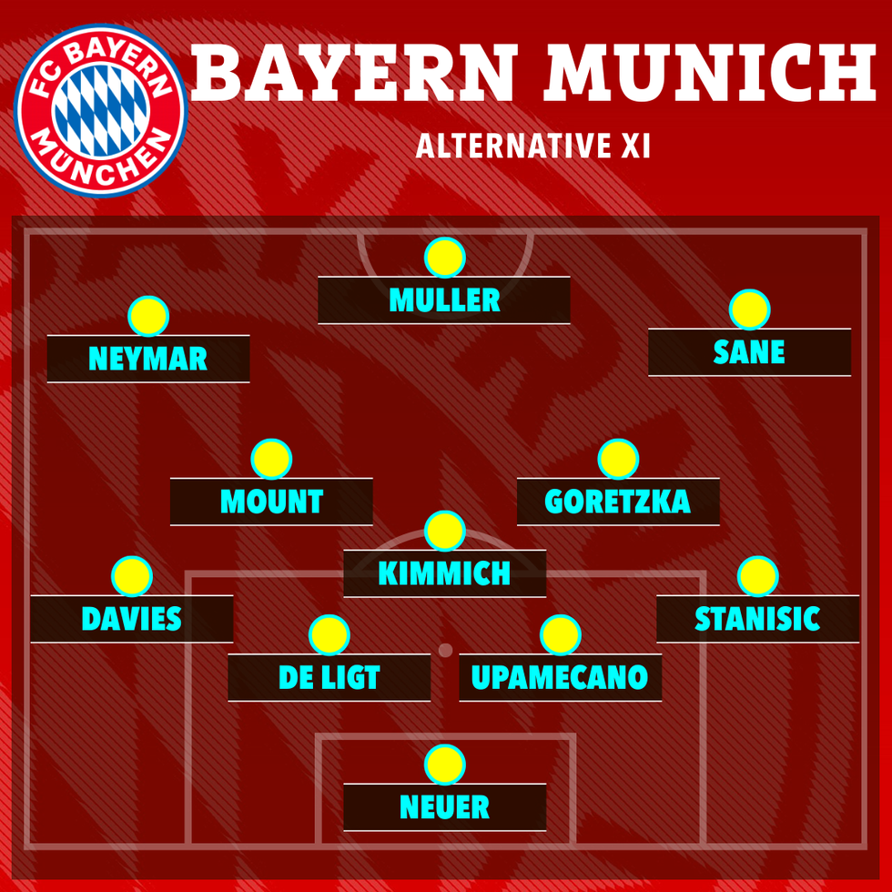 Neymar mund të sillet si pjesë e planit të Tuchel