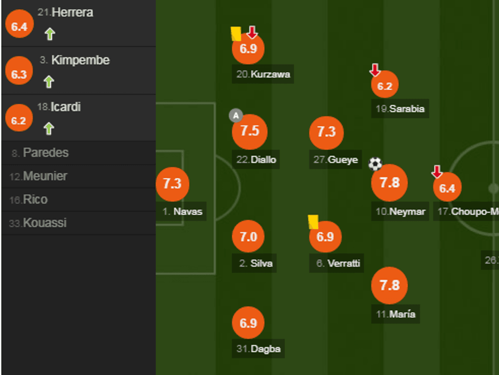 neymari 1 e1568484487331