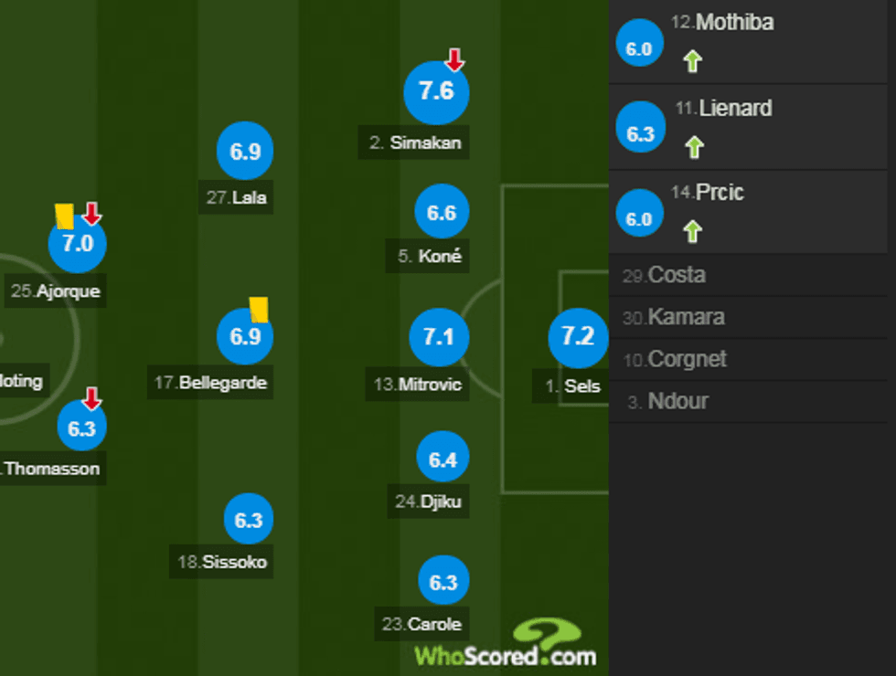 neymari 2 e1568484505354