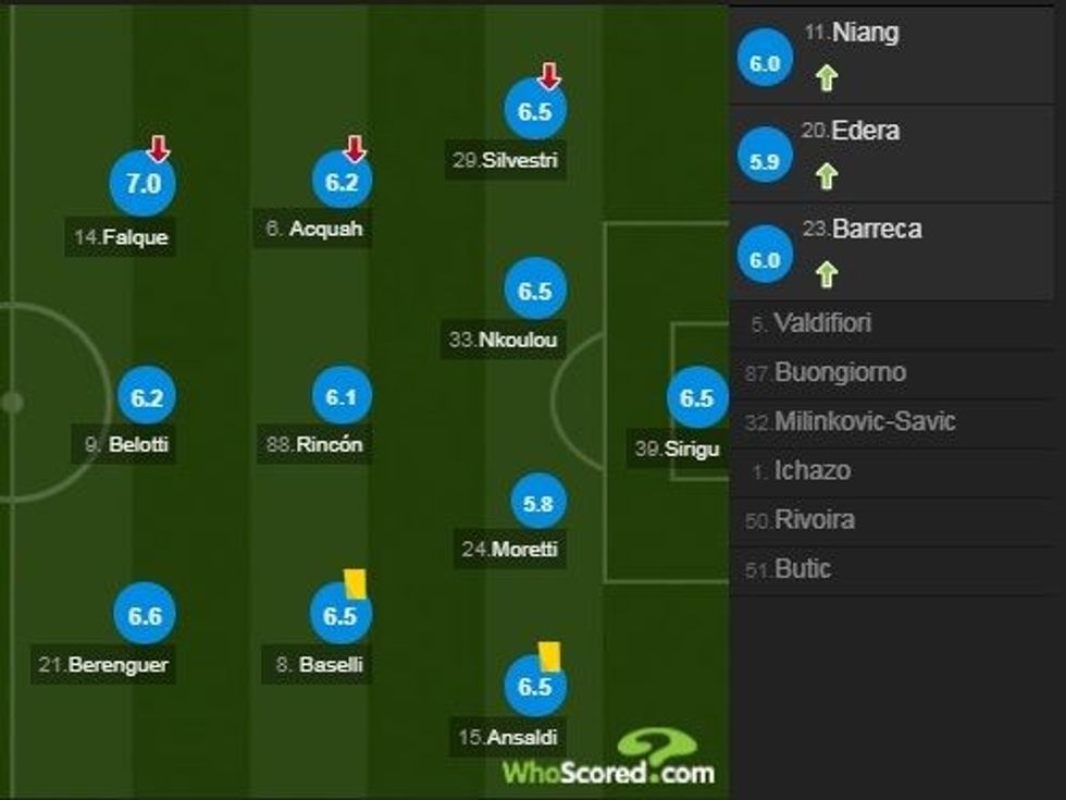 noata e lojtareve 1212 1 e1520632730629