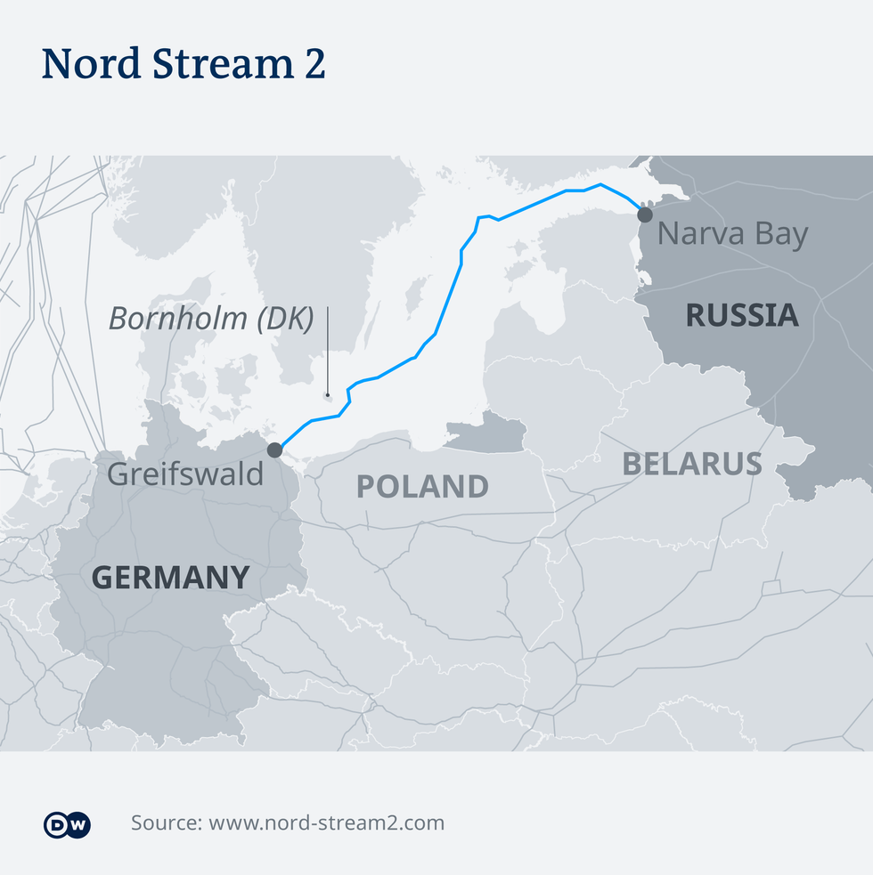 nord stream 2 germany 1