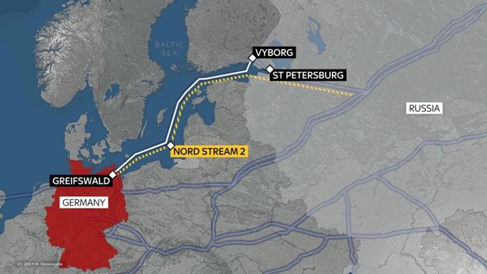 nord stream