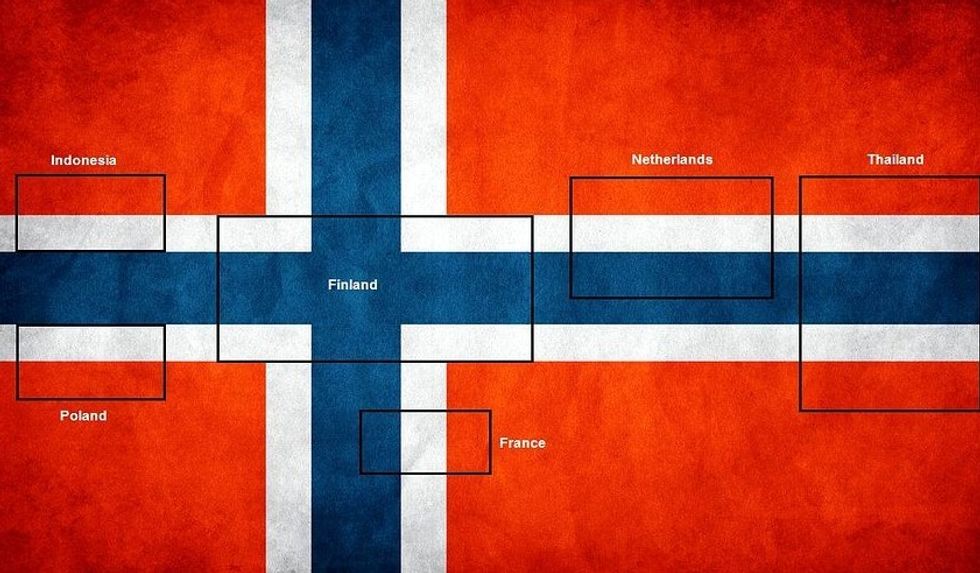 norwayflag