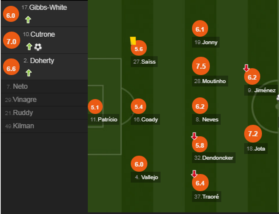 nota chelsae e1568479232276
