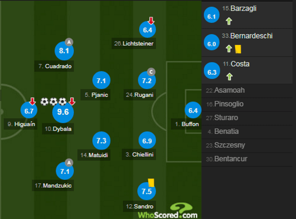 nota juve 1 e1505651580143