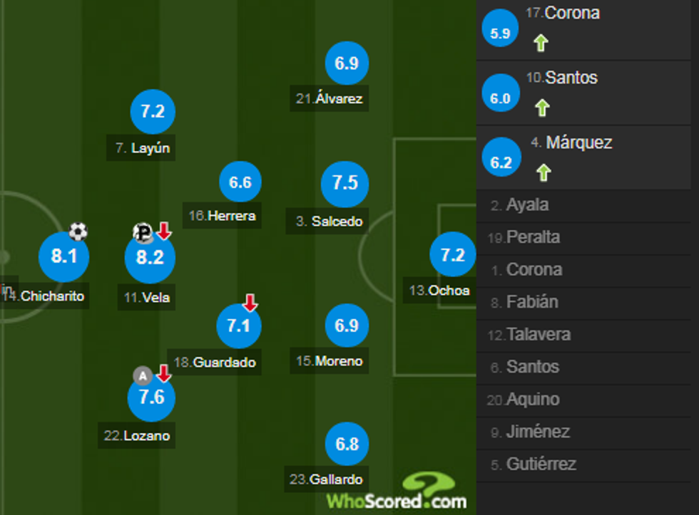 nota meksika 1 e1529775109535