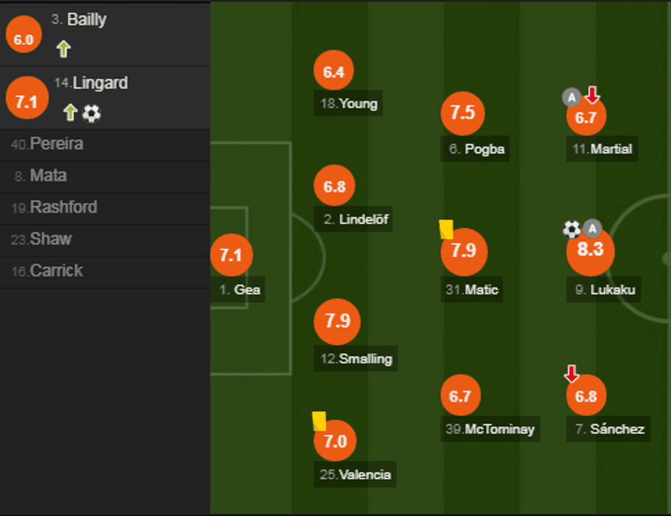 nota united e1519575312887