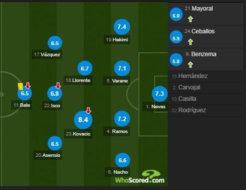 notat 1 1 e1519766171263