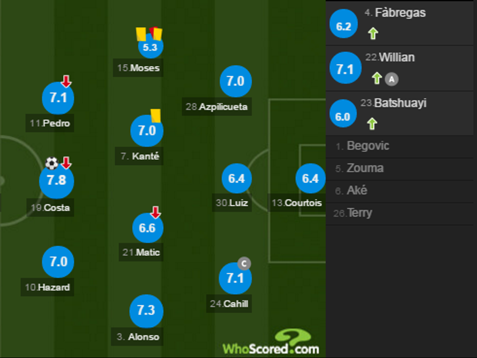 notat 1 e1495911461455