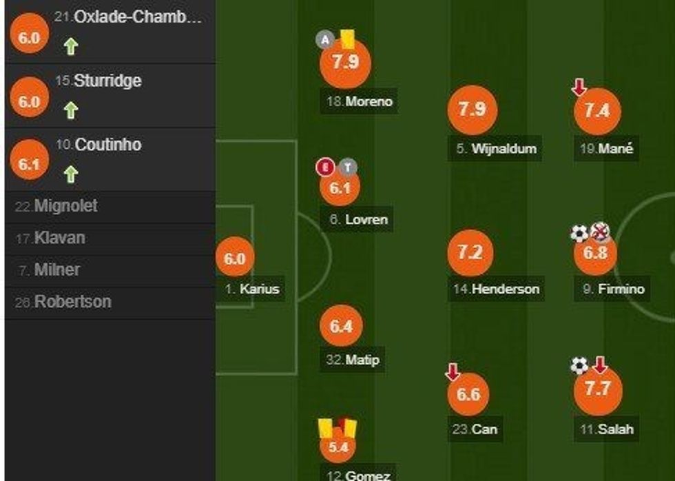 notat 1 e1505335266885