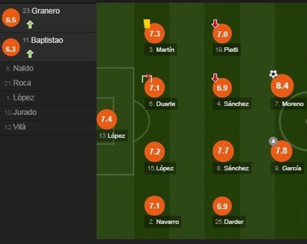 notat 1 e1519766150236