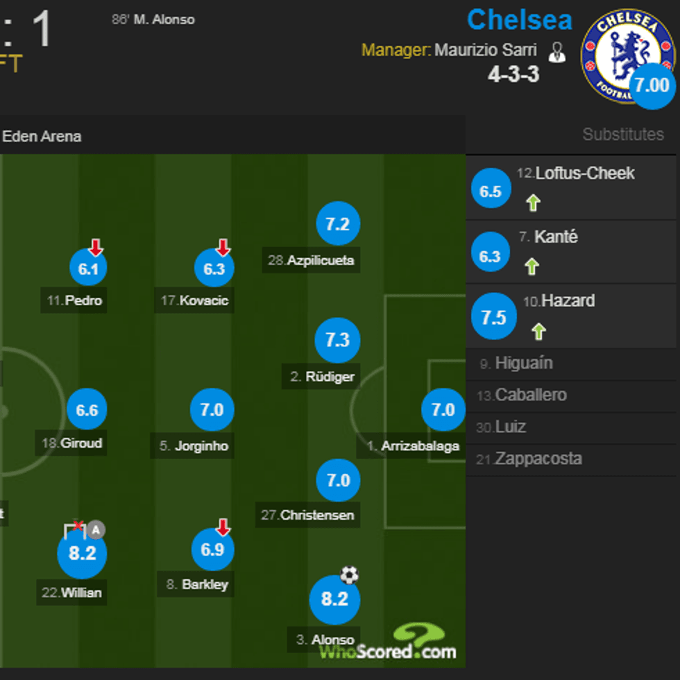 notat 1 e1555017246144