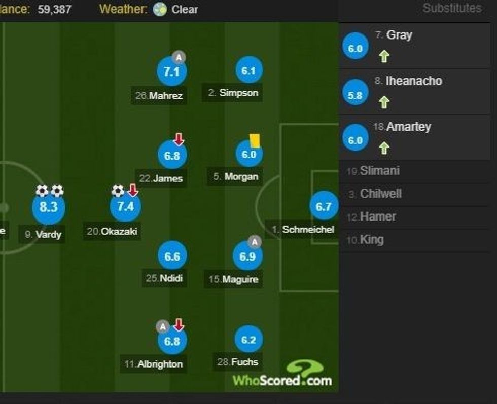 notat 12 1 e1502485074522