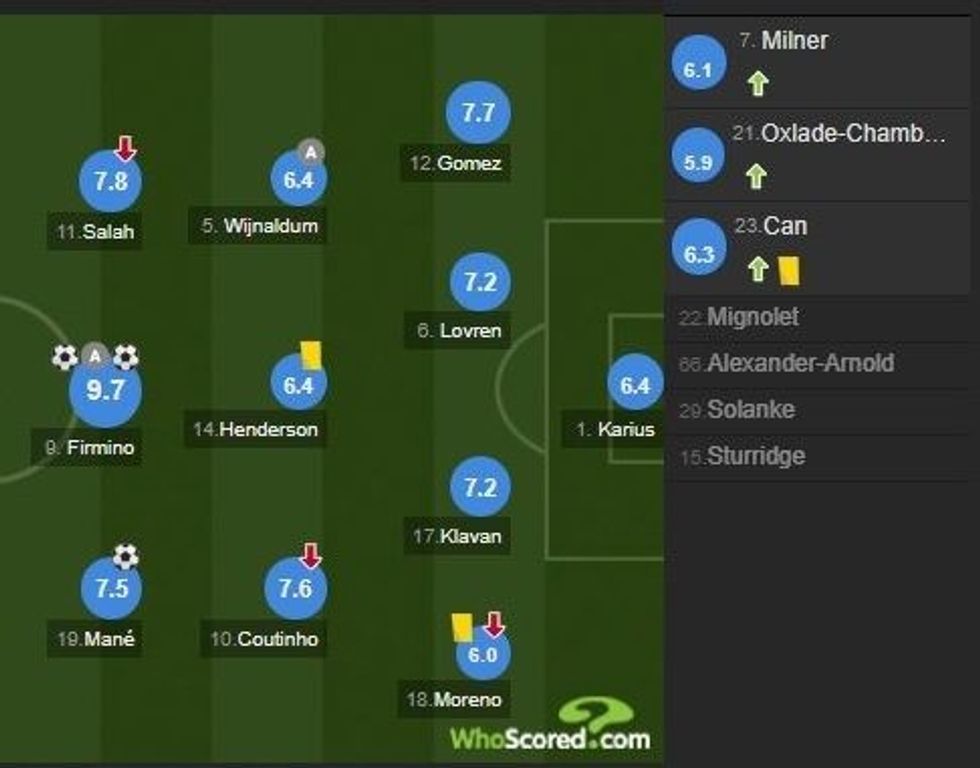 notat 12 1 e1511302162937