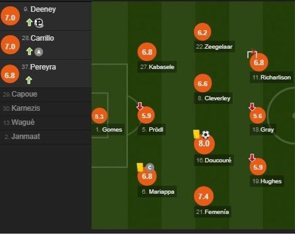 notat 12 2 e1511908285566