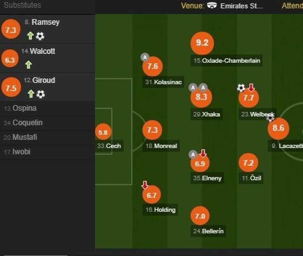 notat 12 e1502485048981