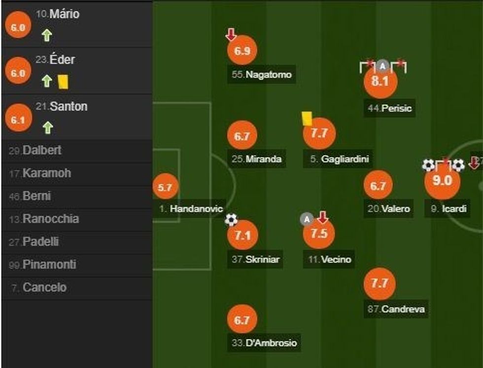 notat 12 e1508878546609