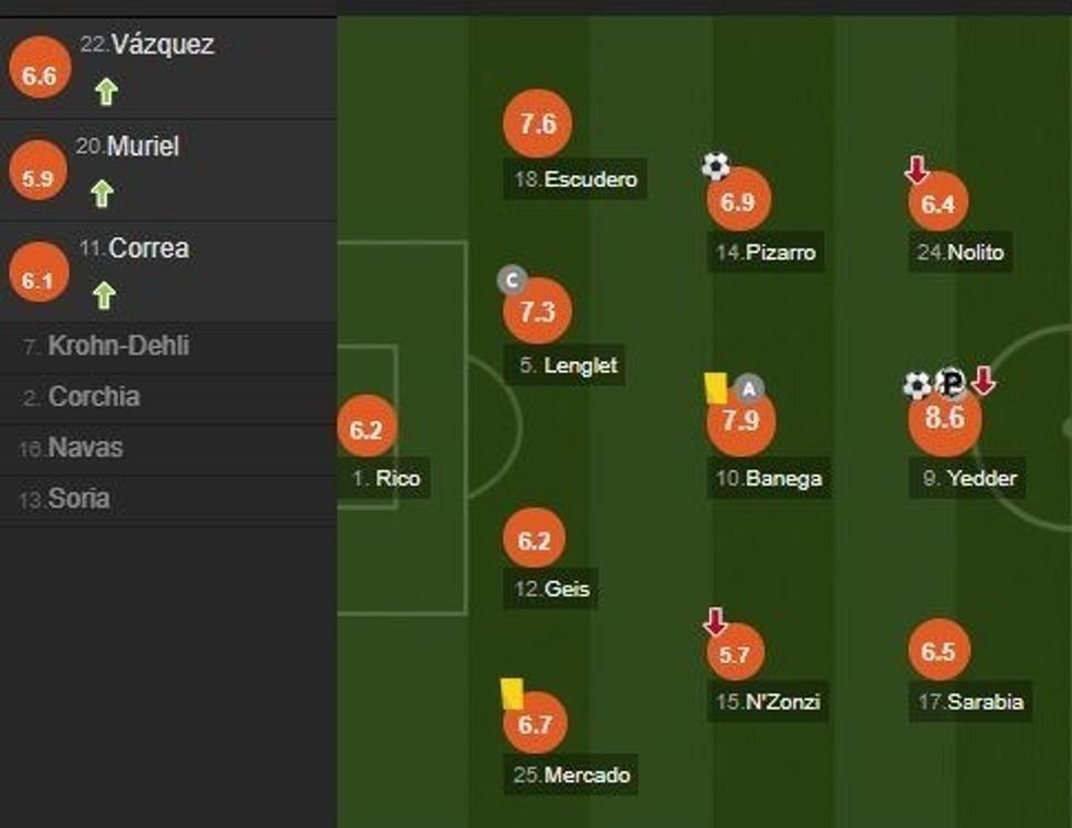 notat 12 e1511302134311