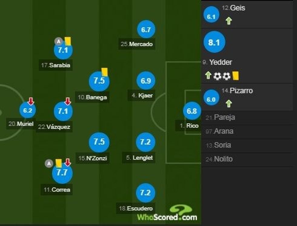 notat 1212 1 e1520978386791