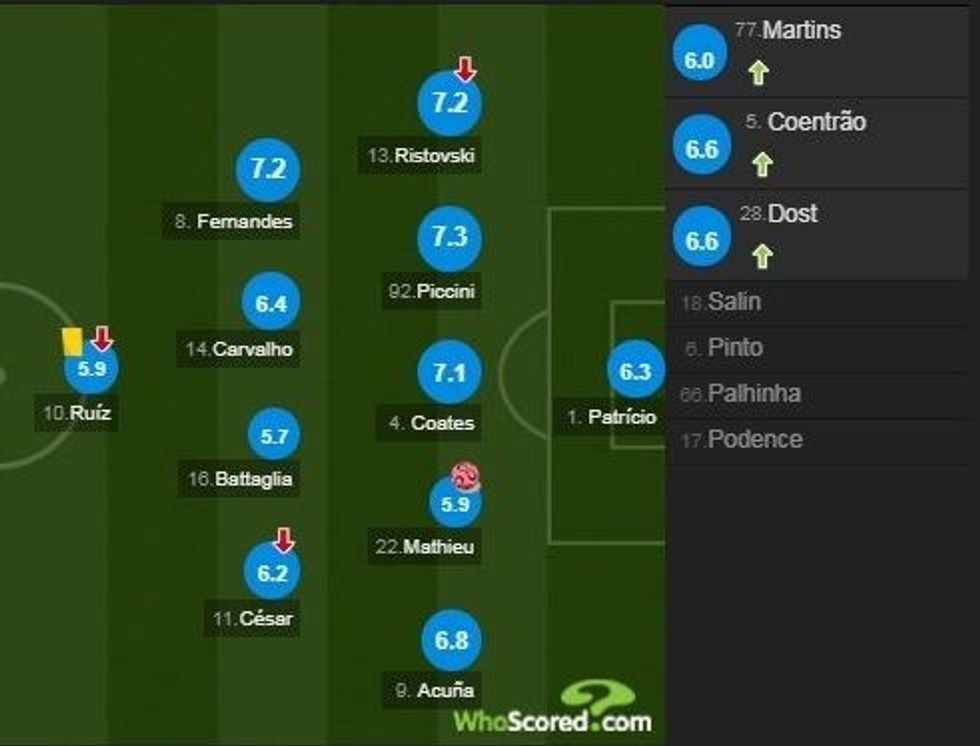 notat 1212 2 e1512512099646